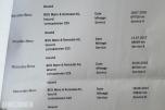 2014 MERCEDES-BENZ A180 DEFA KUPEVARMER S+V DEKK EU OK TIL 09.2028