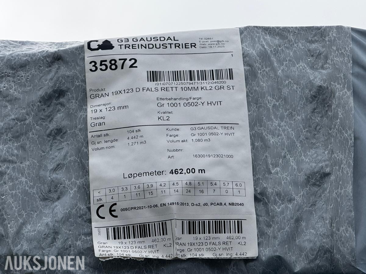 1 PAKKE KLEDNING DOBBELTFALS RETT 19X123 MM GRUNNET HVIT