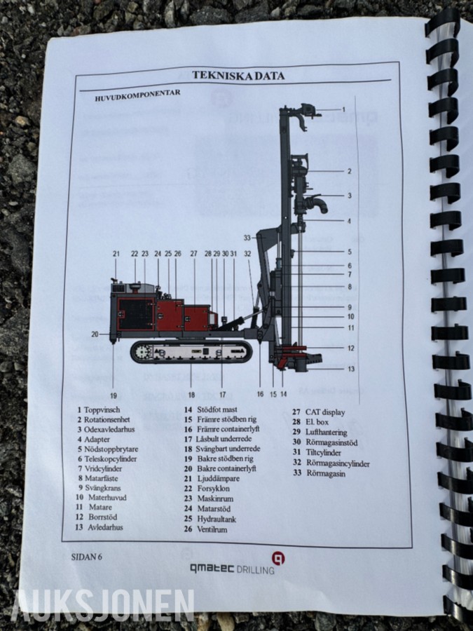 2017 Qmatec Drilling 407C Borerigg
