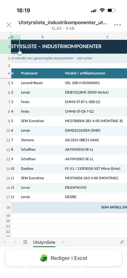 1 Parti med dvs komponenter-Se bilder