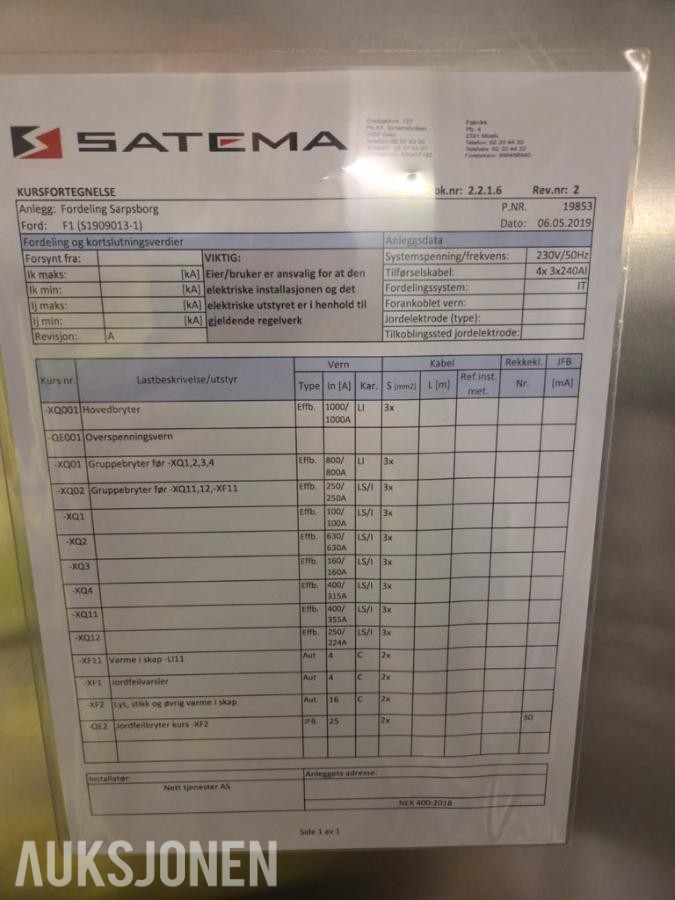 2019 Ubrukt Satema målerskap med sokkel for to strømmålere
