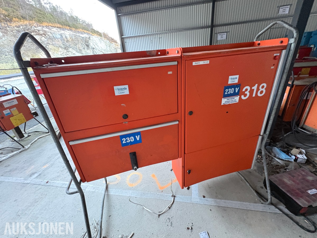 Ca. 80 byggestrømskap – 230/400 volt selges samlet