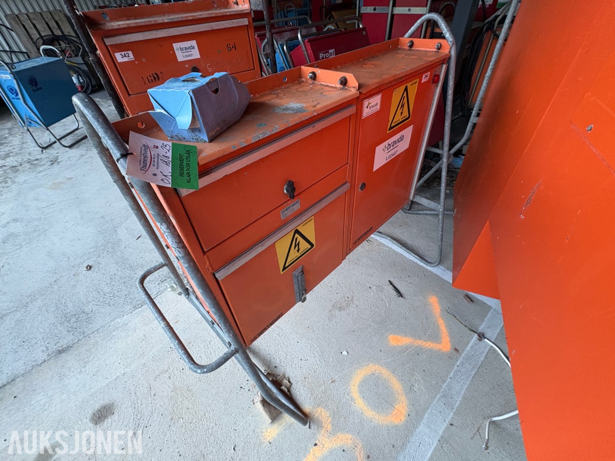 Ca. 80 byggestrømskap – 230/400 volt selges samlet