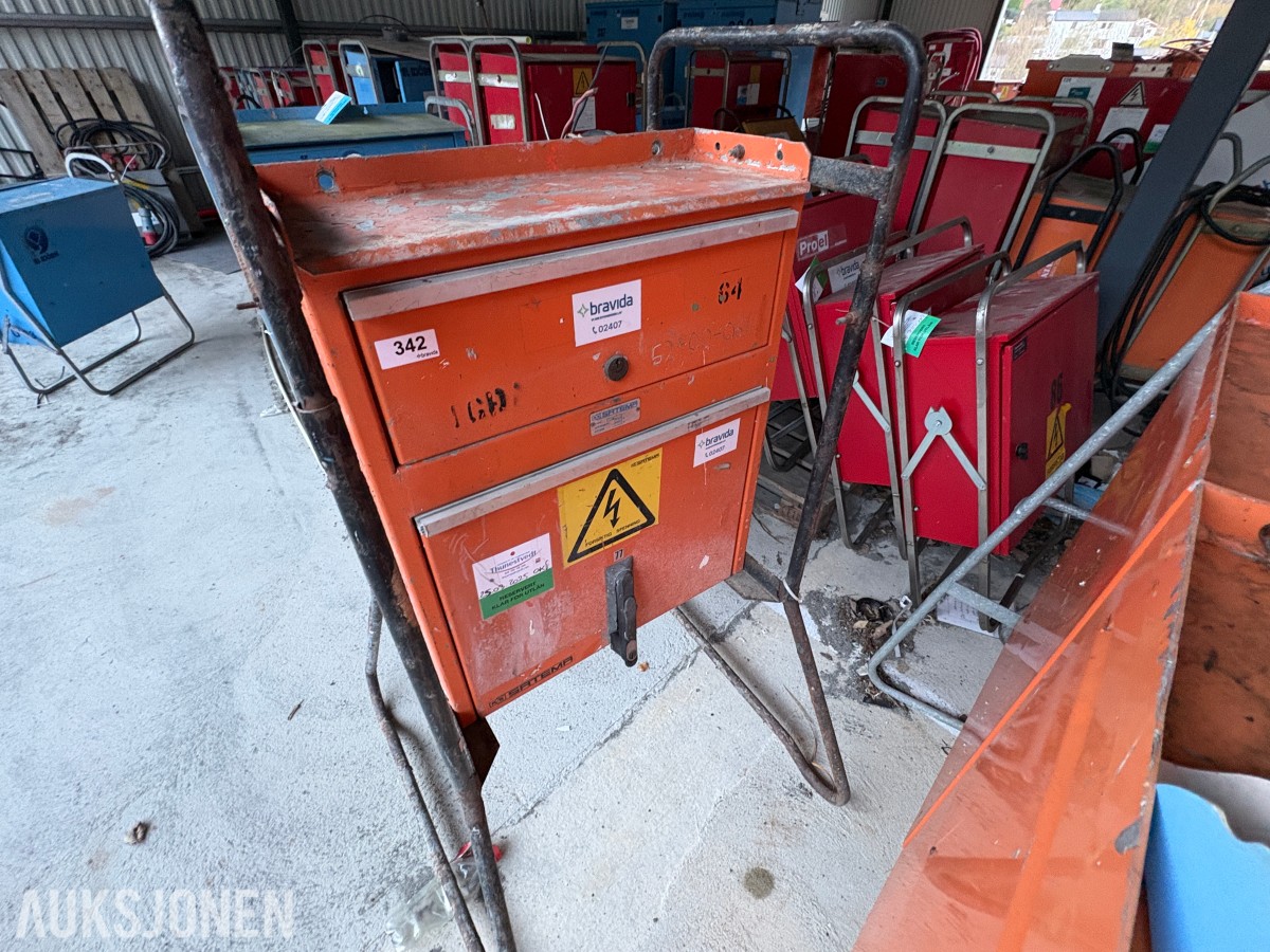 Ca. 80 byggestrømskap – 230/400 volt selges samlet
