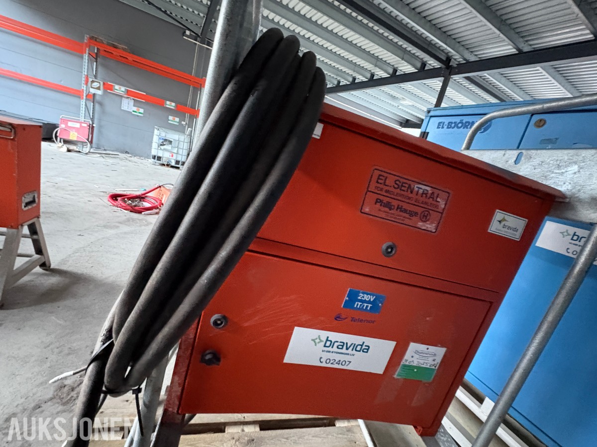 Ca. 80 byggestrømskap – 230/400 volt selges samlet