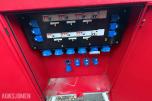 Ca. 80 byggestrømskap – 230/400 volt selges samlet