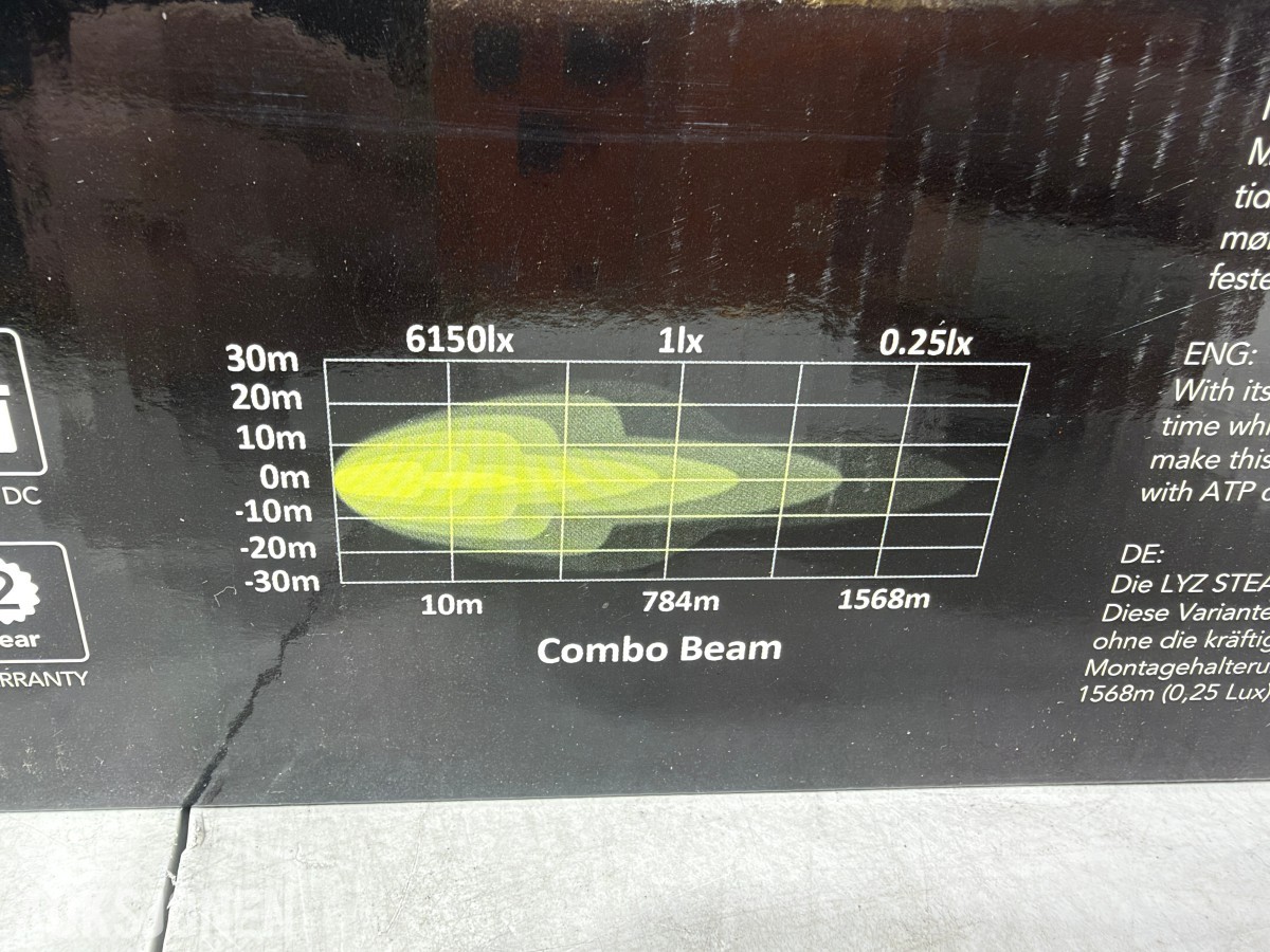 Lyzzpro Premium Stealth LED-ekstralys