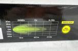 Lyzzpro Premium Stealth LED-ekstralys
