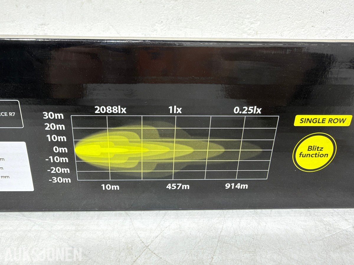 Lyzzpro Premium Stealth WLB LED-ekstralys