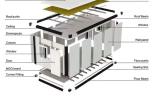 Container hus/brakke - Komplett byggesett - 