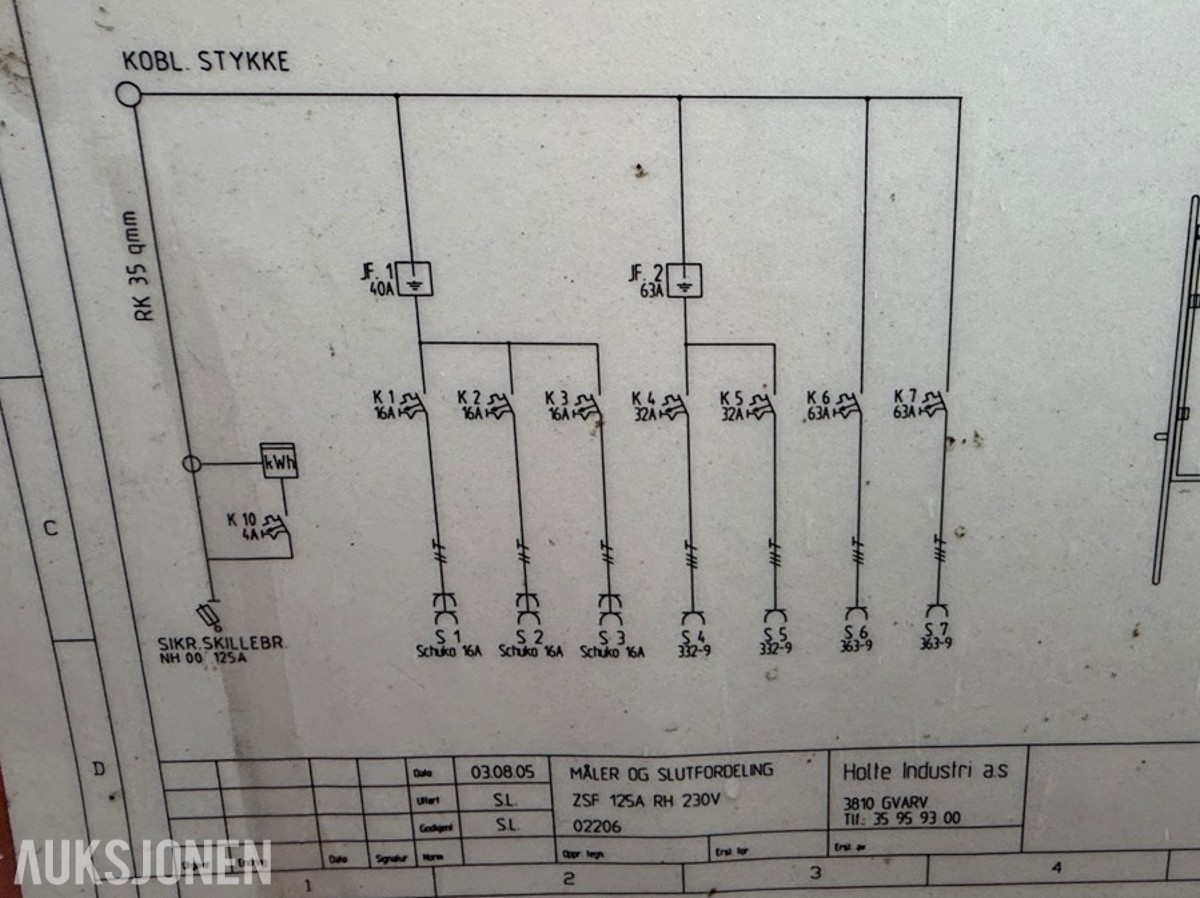 Holte Industri ZSF 125A RH byggestrømskap – 125 A / 230 V