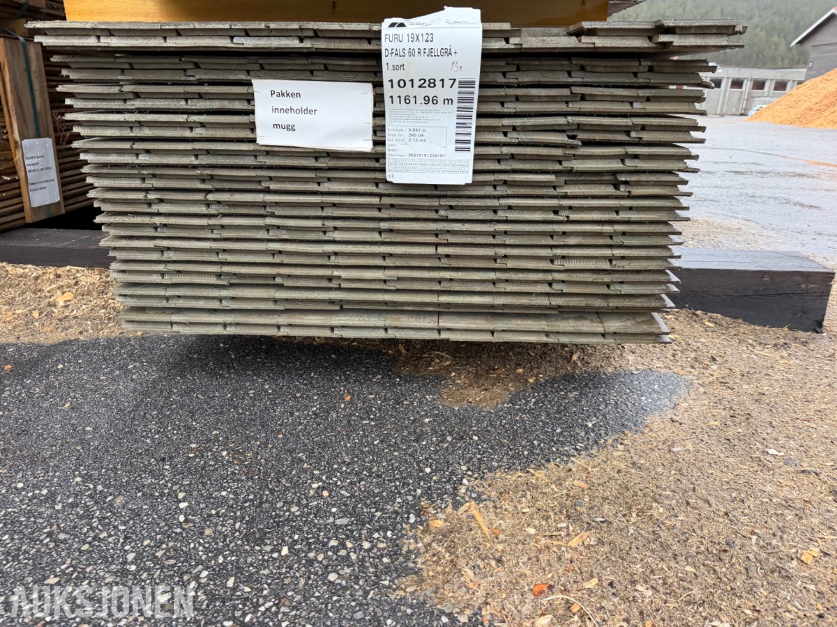 19x123 mm. Dobbeltfals Kledning 60 grader. pakken kan inneholde mugg.