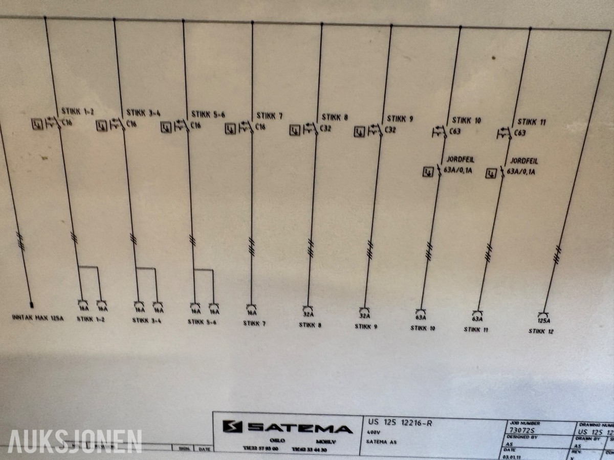 Satema US 125A 12216-R undersentral 400V