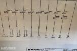 Satema US 125A 12216-R undersentral 400V