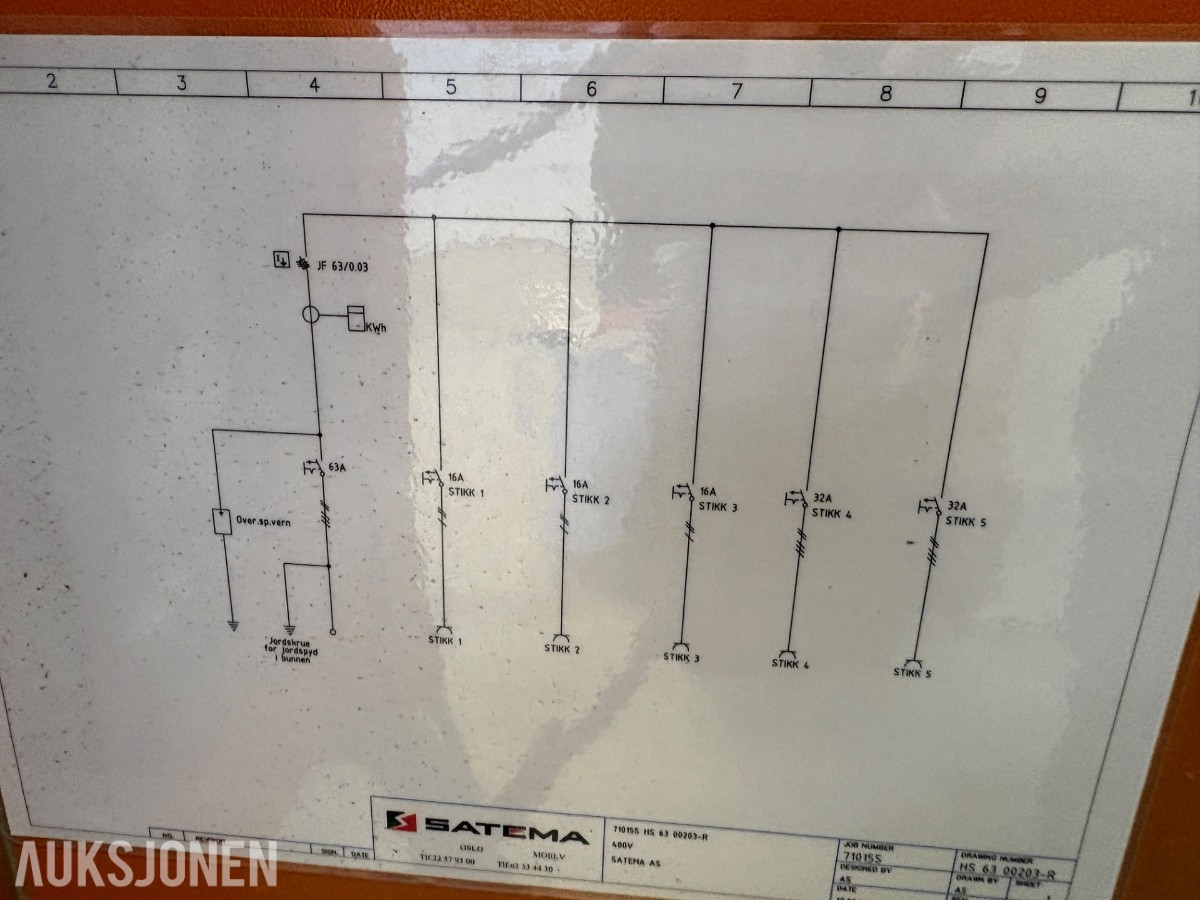 Satema HS 63A 00203-R 400V hovedsentral med stativ