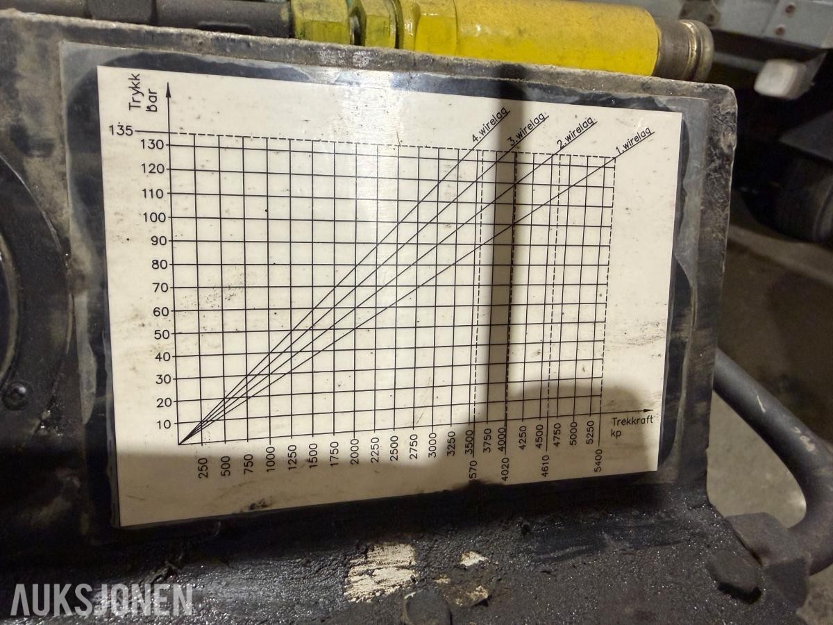 1997 3 x vinsjer med egen hydraulikkpumpe/motor