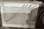 1997 3 x vinsjer med egen hydraulikkpumpe/motor